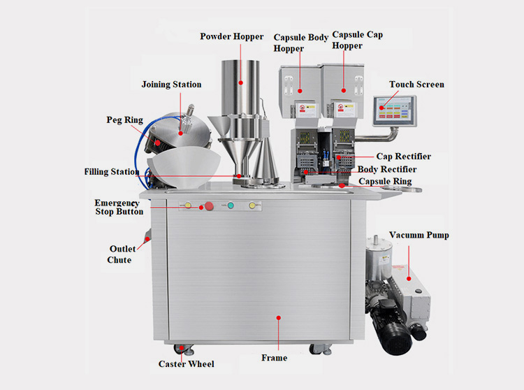 Semi-automatic Capsule Filling Machine