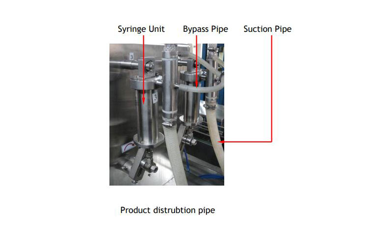 Filling Unit of E-liquid Filling Machine-1