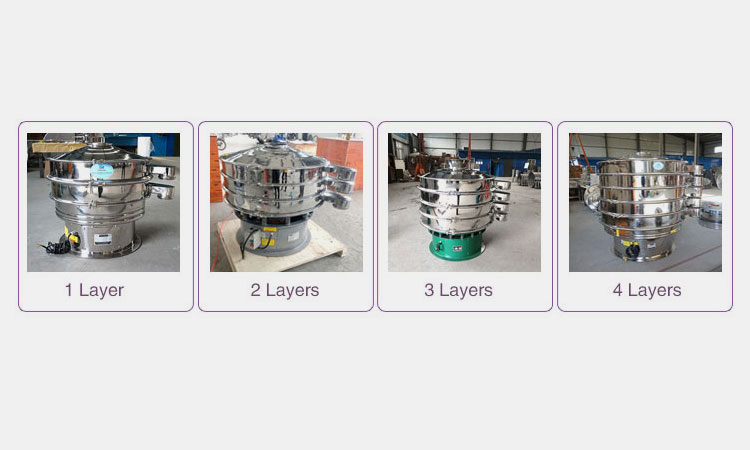 Single-or-Multi-layer-Sorting