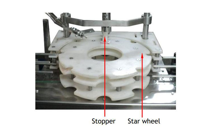 Wheel of E-liquid Filling Machine