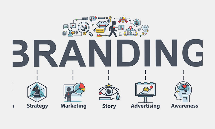 Branding