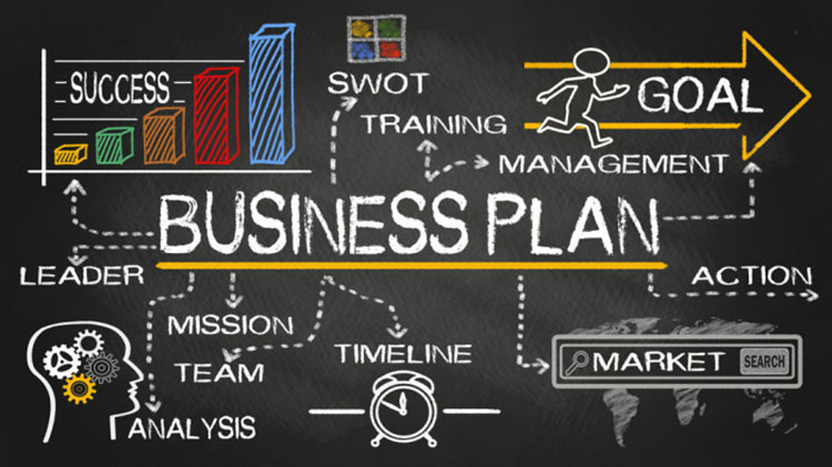 Create-Your-Business-Plan