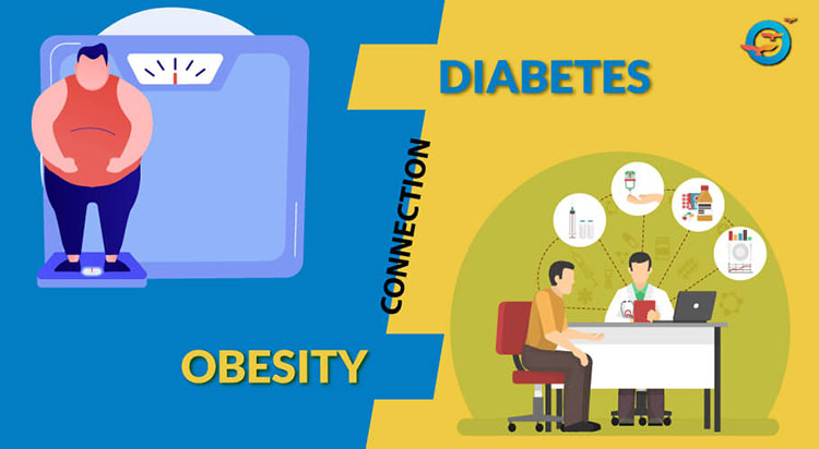 Growing-Health-Concerns-About-Diabetes-and-Obesity