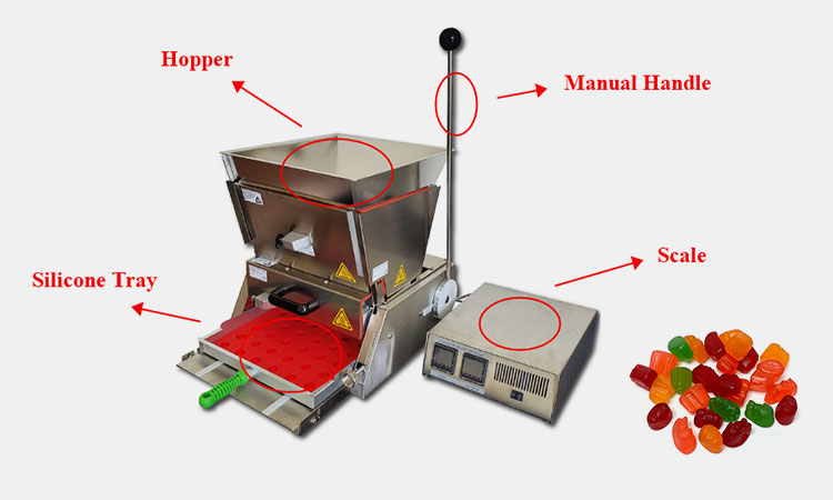 Main-Parts-of-Manual-CBD-Gummy-Manufacturing-Machine