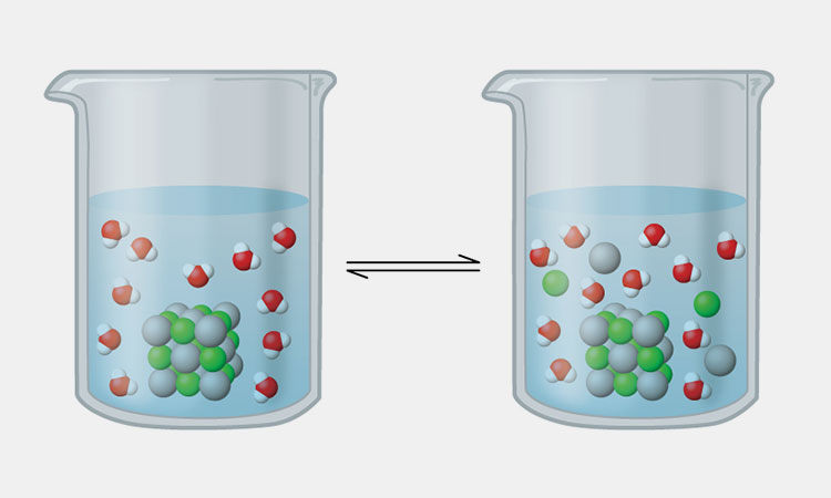 Solids-Dissolve-In-Liquid