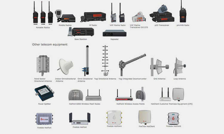 Telecommunications-Equipment