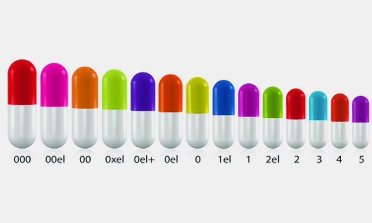 Volumetric-Size-Numbers-For-Capsules