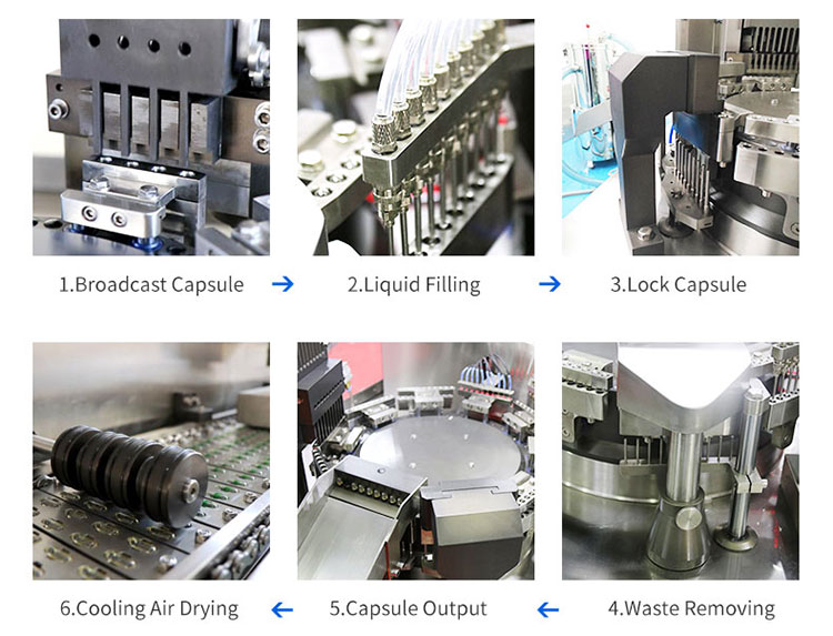 capsule-liquid-filling-machine-working-process