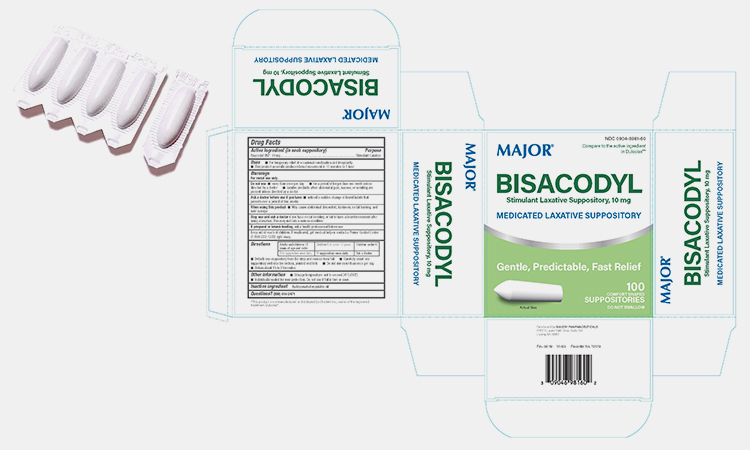 Suppository carton design