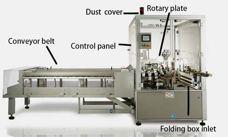 Vertical cartoner component