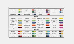 Capsule Color: What Do You Know – AIPAK