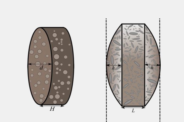 What Are the Effects of Particle Porosity On Tablet Quality? – AIPAK