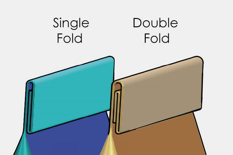 Single and double fold