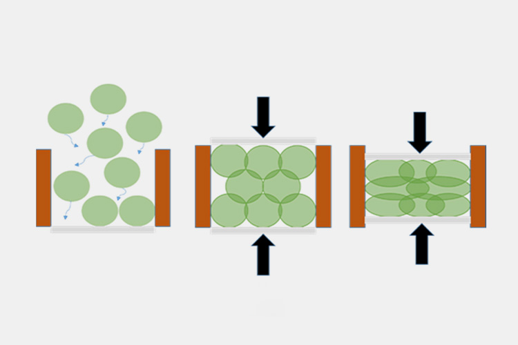 Affecting-the-compaction-of-particles