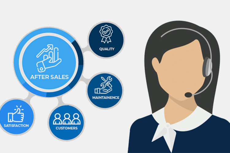 After-sale-service