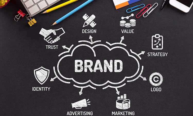 Brand marketing