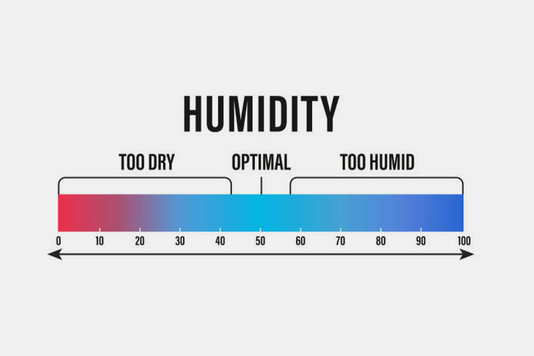 Choosing-materials-with-appropriate-humidity