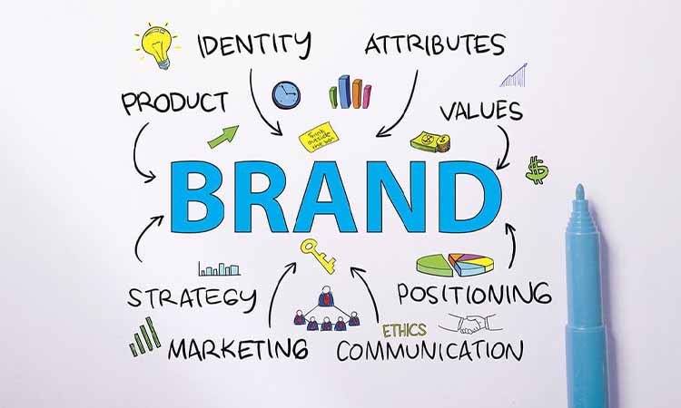 Create a catchy brand