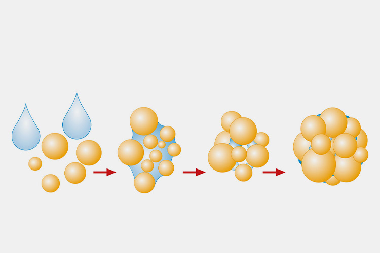 Granulation-Process
