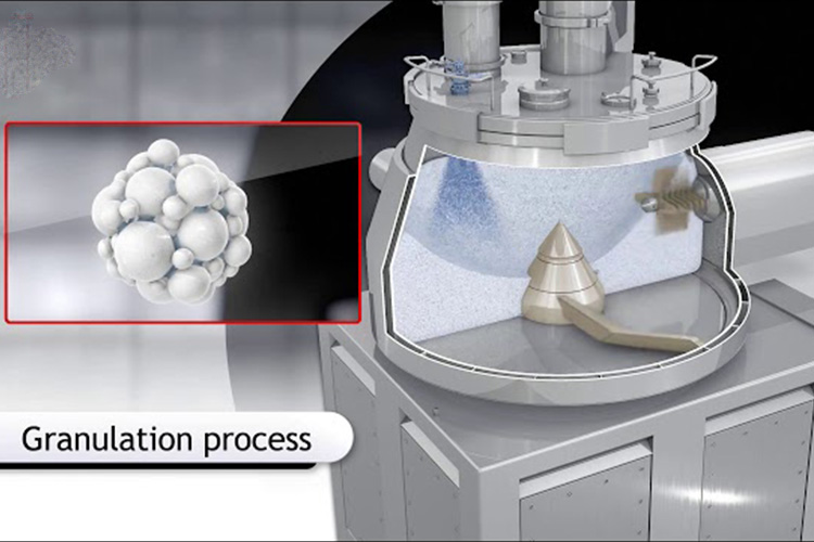 Shortening granulation time