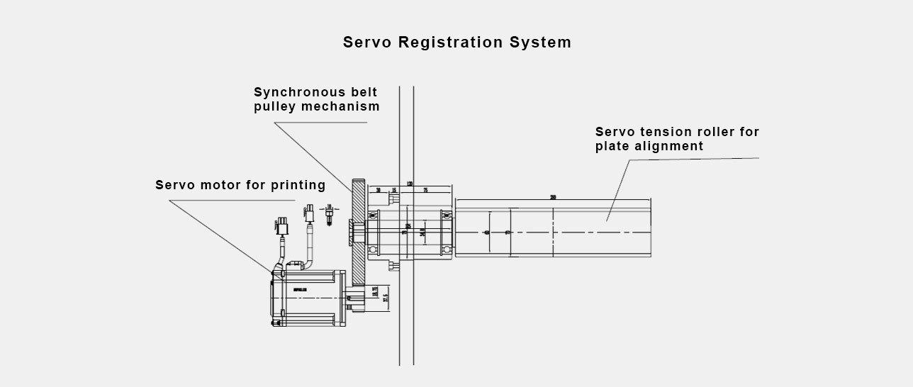 Aluminum Foil Graphic And Text Layout-2