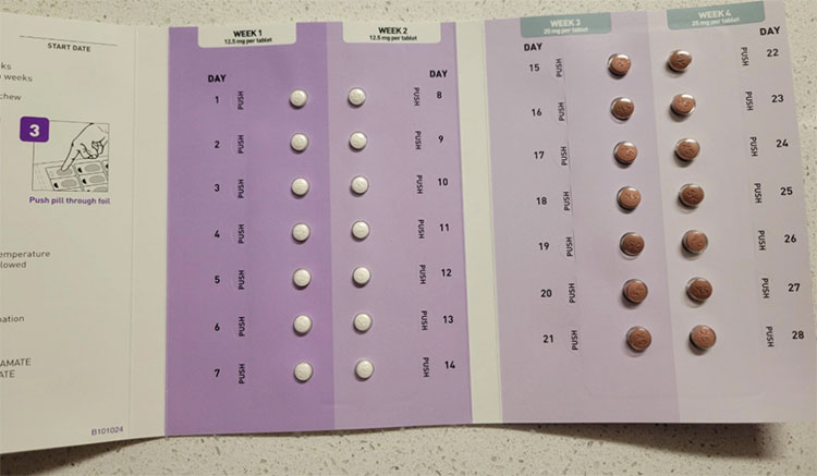 Mixed dosage starter packs for titration therapy