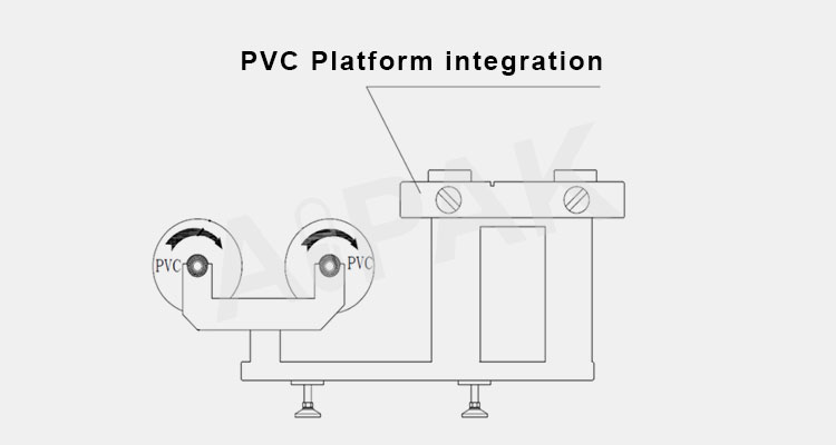 PVC Quick Docking Platform-2