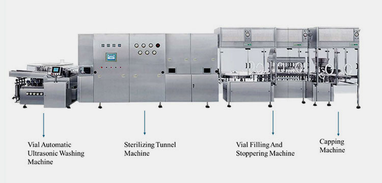 Vial Filling and capping machine-4