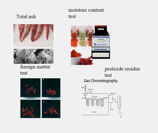 Red Chili Powder: The Complete FAQ Guide In 2025 – AIPAK
