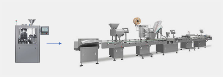 Bottle Filling Line