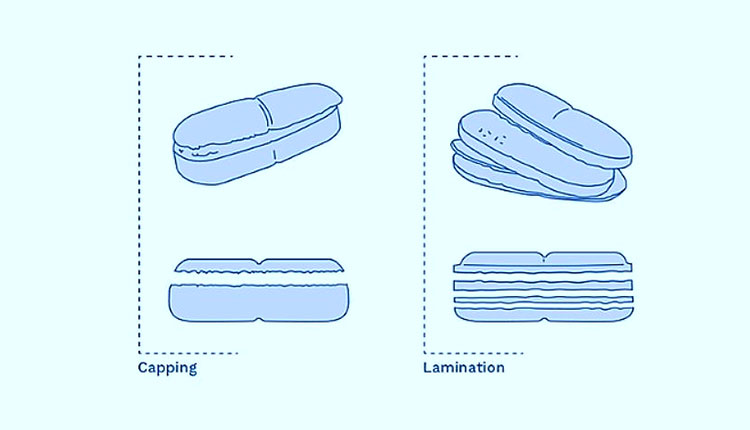 Capping and Lamination