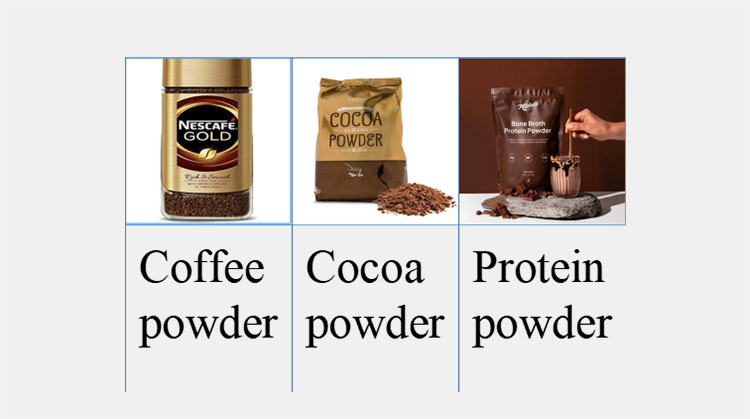 Food and beverage industry