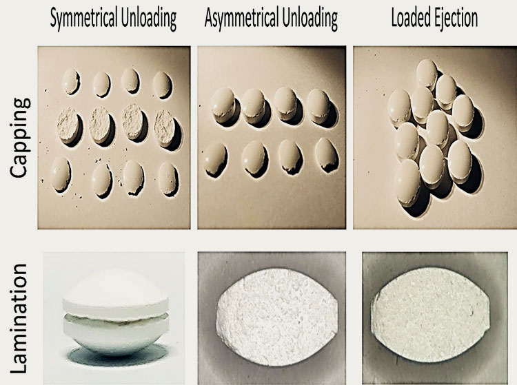 Image showing effect of loading