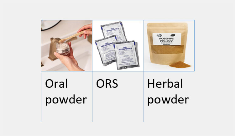 Pharmaceutical industry