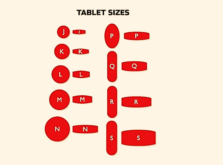 Top view and side profile reference for different tablet size codes