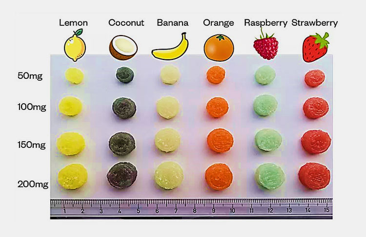 3D-Printed tablet