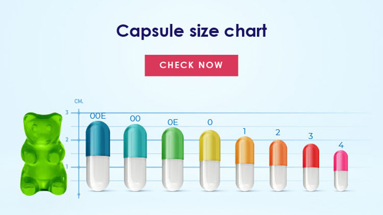 Capsule sizes and their weight capacities