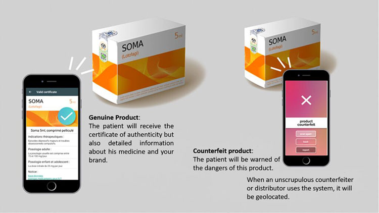 Counterfeit Tech