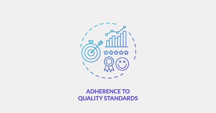 Quality Adherence