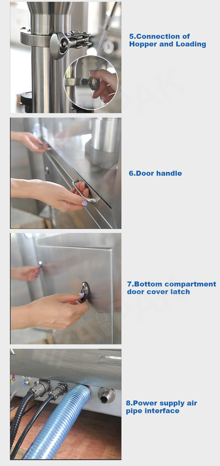 Capsule Filling Complete Process-21