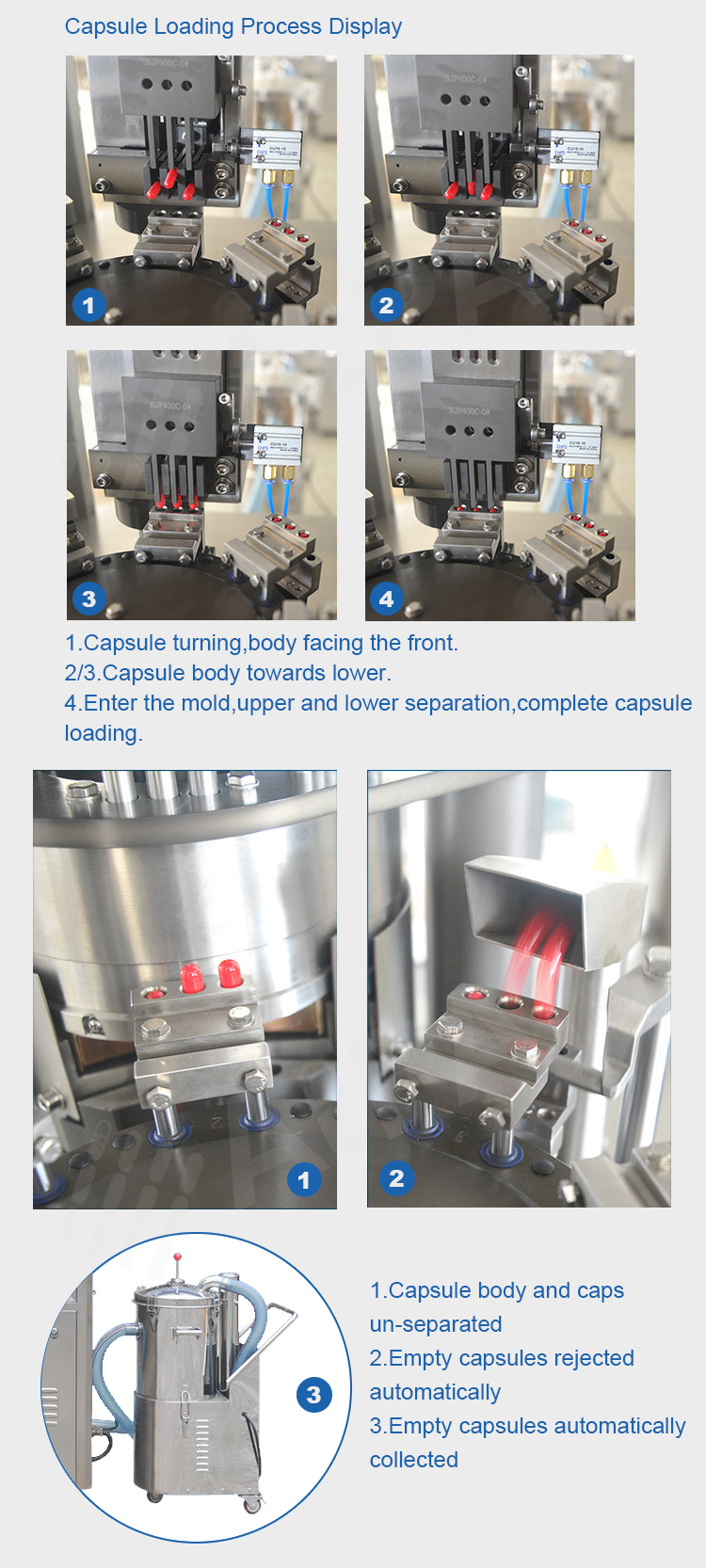 Capsule Filling Complete Process-22