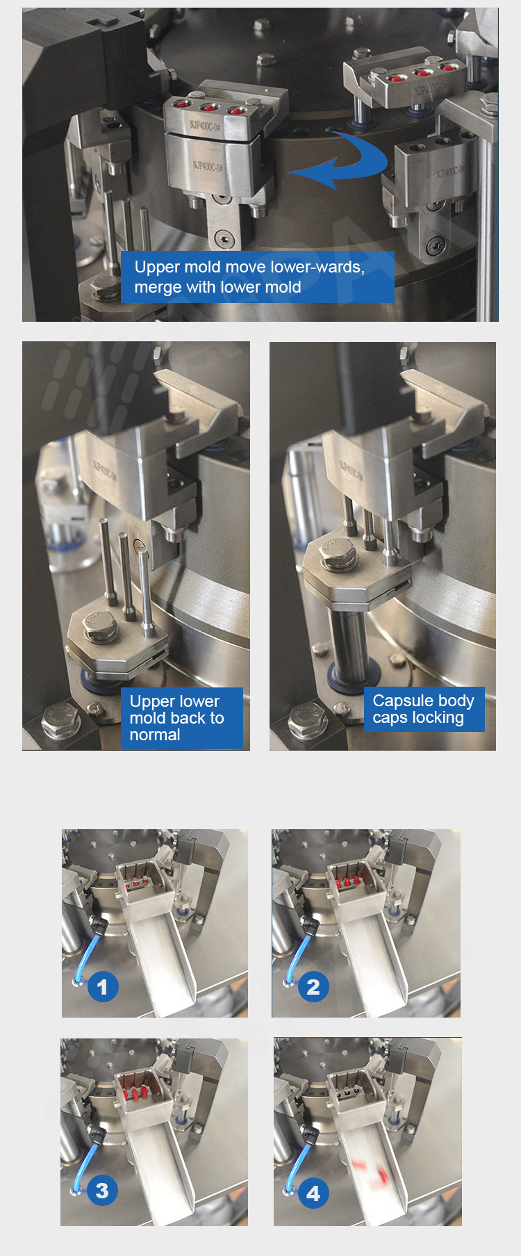 Capsule Filling Complete Process-23