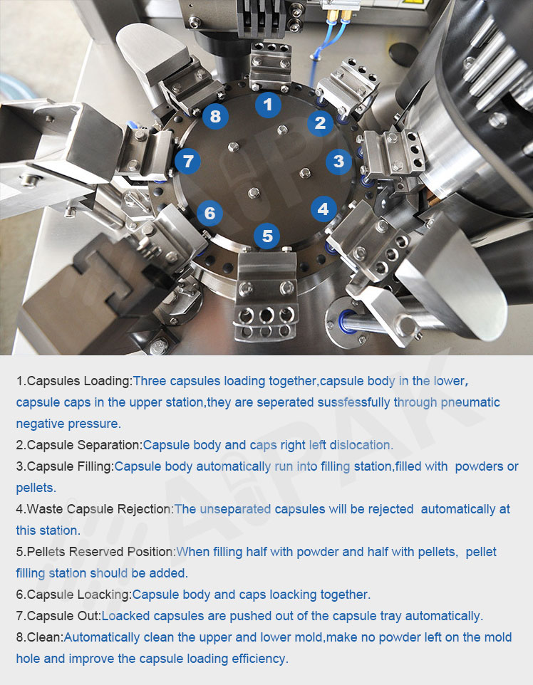 Capsule-Filling-Machine-Working-Principle-11