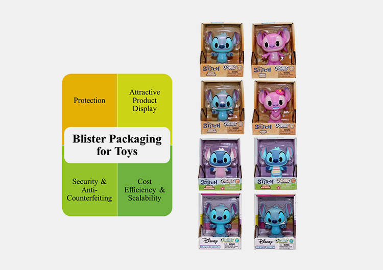 Key Benefits of Blister Packaging for Toys