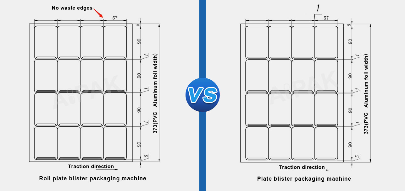 comparing-2