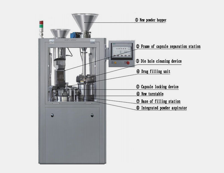 Calibration and Adjustment Services