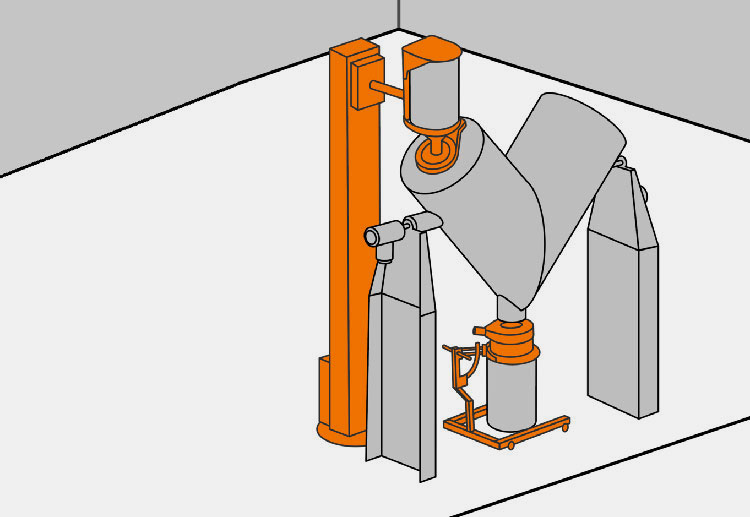 Estimating Production Volume