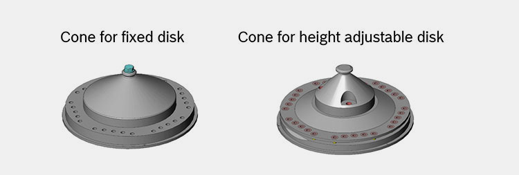 Matching the Bosch Standard