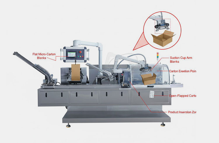 Micro-Carton Picking
