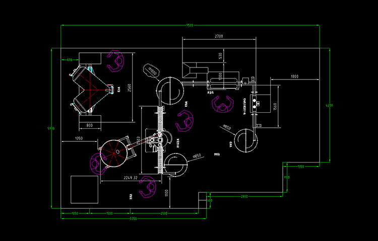 2D CAD layout of a packaging line